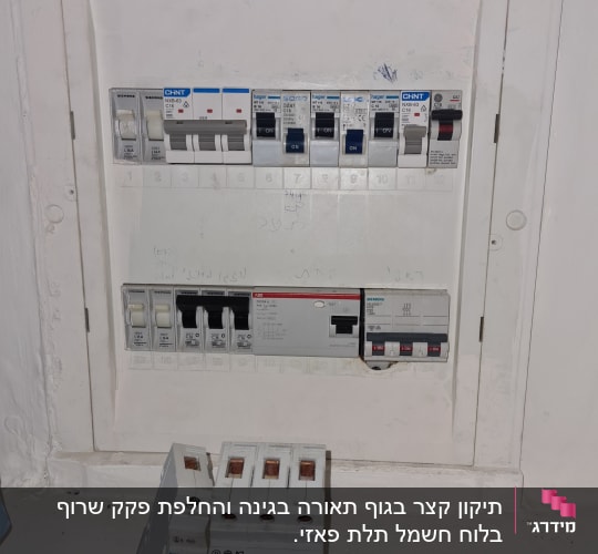 לוח חשמל עם מפסקים וכלים חשמליים